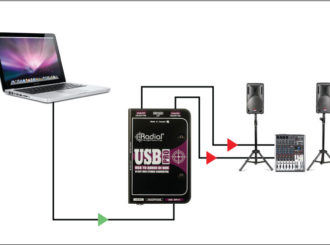 Obrázek č.4 article Radial USB Pro