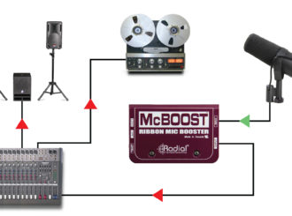 Obrázek č.5 article Radial McBoost mic signal booster