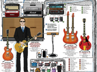 Obrázek č.6 article Marshall 2555X Jubilee exkluzivně v Musicdata