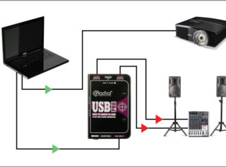Obrázek č.6 article Radial USB Pro