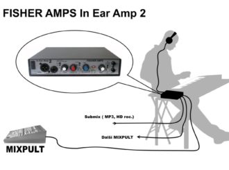 Obrázek č.11 produktu Fischer Amps