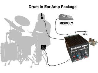 Obrázek č.9 produktu Fischer Amps