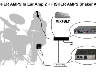 Obrázek č.8 produktu Fischer Amps