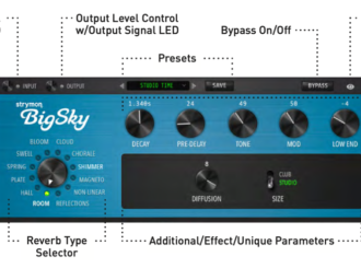 Obrázek č.6 article Strymon