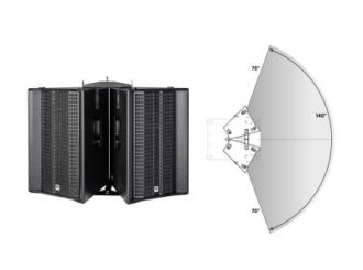 Obrázek č.11 article Prezentace systémů HK Audio LINEAR 5 MK II 308 LTA a LINEAR5 MK II 118 Sub HPA