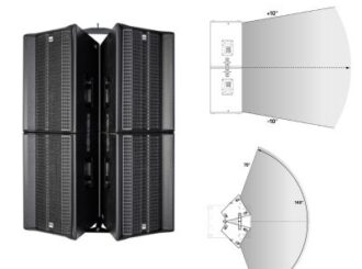 Obrázek č.13 article Prezentace systémů HK Audio LINEAR 5 MK II 308 LTA a LINEAR5 MK II 118 Sub HPA