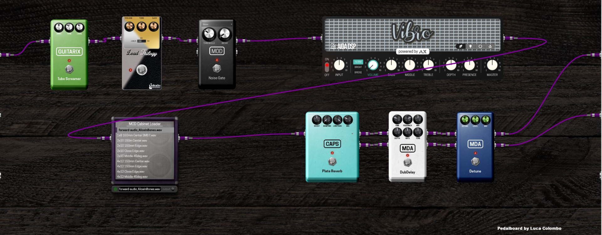 MOD AUDIO & COLOMBO AUDIO ELECTRONICS PARTNERSTVÍ