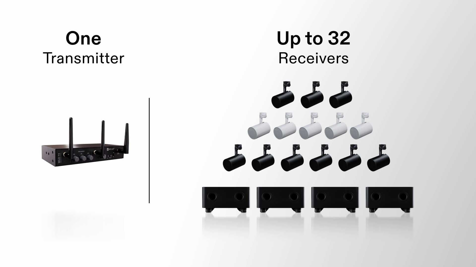 Divoký ECLER WiLD Divoký ECLER WiLD