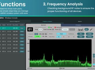 Obrázek č.8 article MIPRO ACT-600 Series Digital