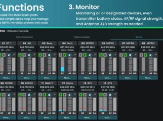 Obrázek č.9 article MIPRO ACT-600 Series Digital