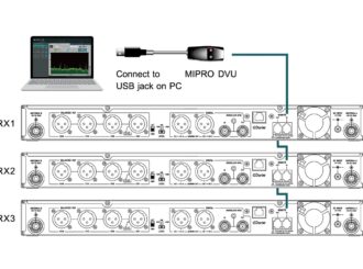 Obrázek č.10 article MIPRO ACT-600 Series Digital