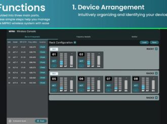 Obrázek č.11 article MIPRO ACT-600 Series Digital